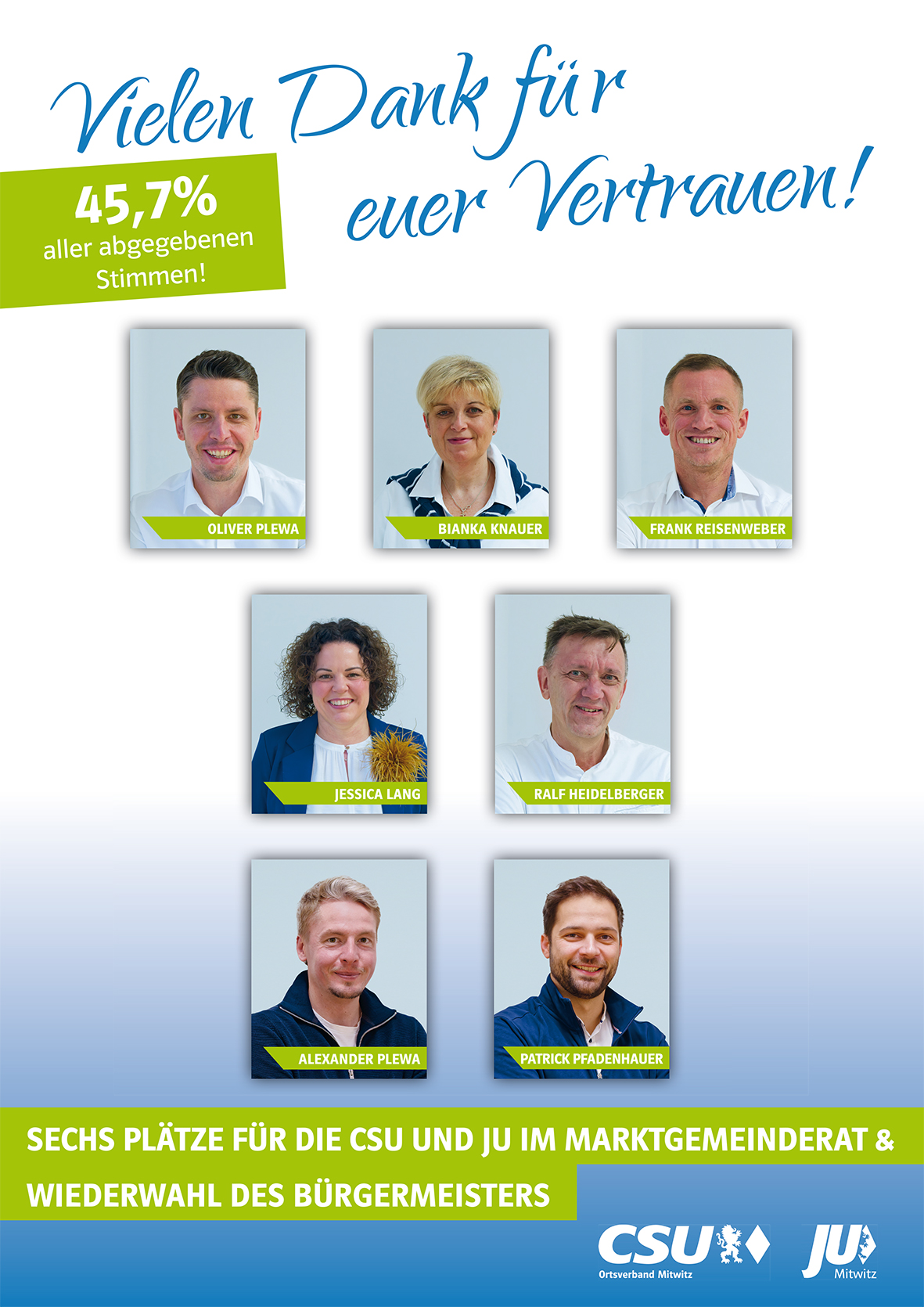 danke-für-ihr-vertrauen